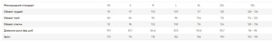 size_chart